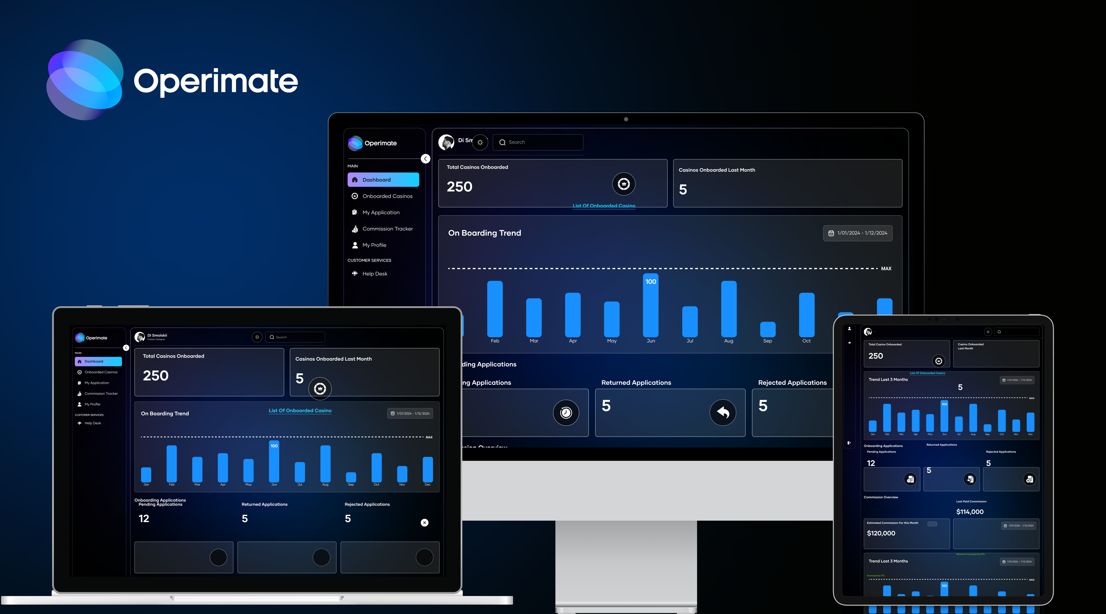Operimate project
